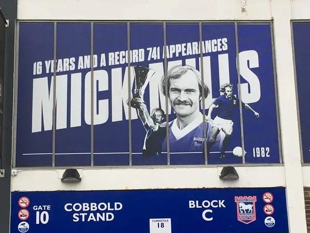 Mick Mills