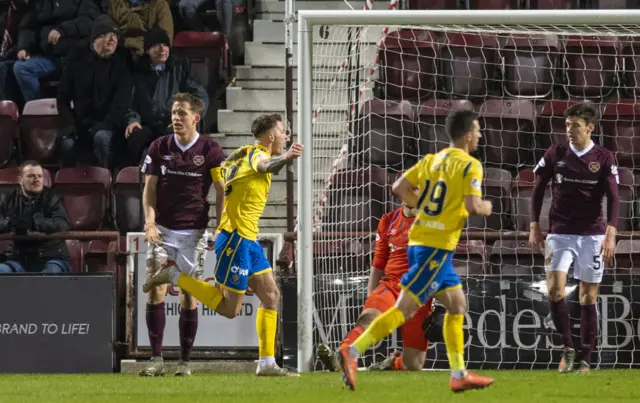 St Johnstone's Callum Hendry celebrates his winner