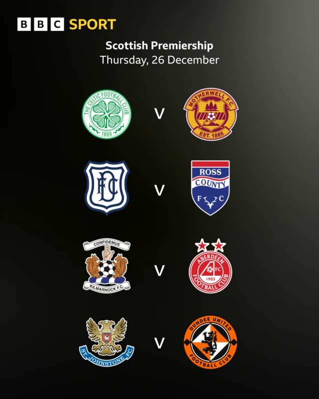 Premiership fixtures