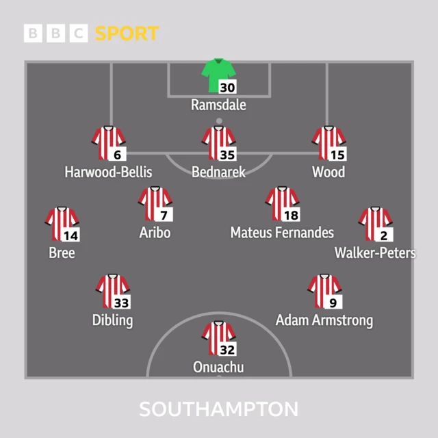 Southampton line-up