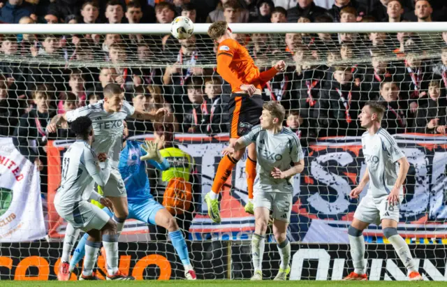 Dundee Utd 0-0 Aberdeen