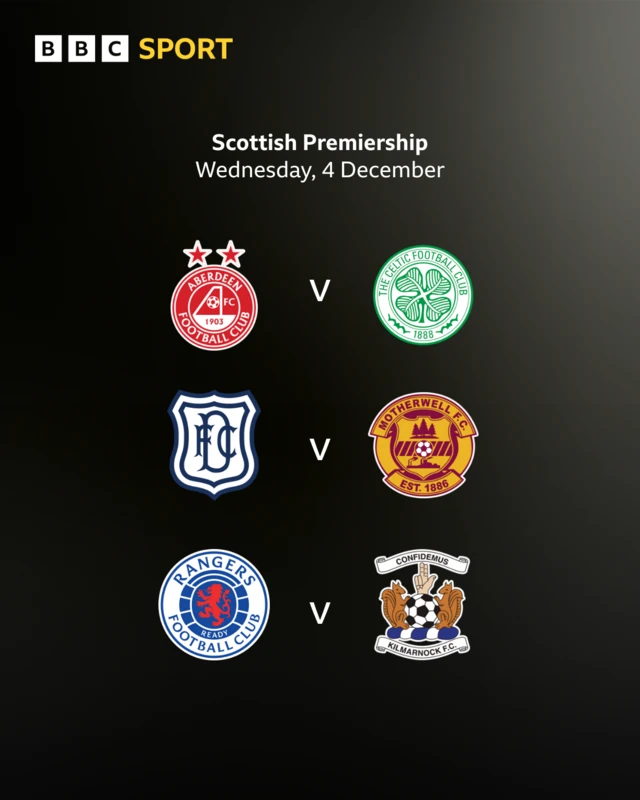 Scottish Premiership fixtures