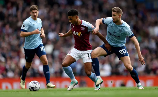 Ollie Watkins of Aston Villa in action during a Premier League match