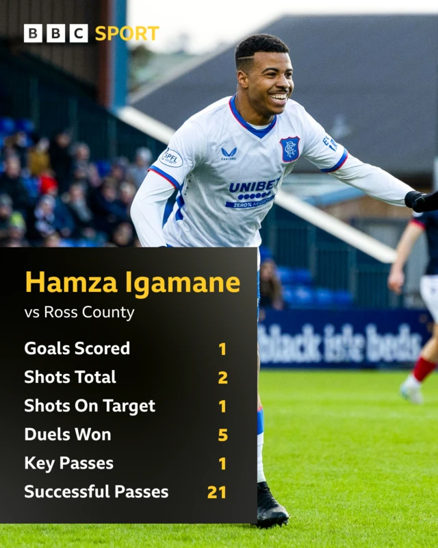 Hamza Igamane