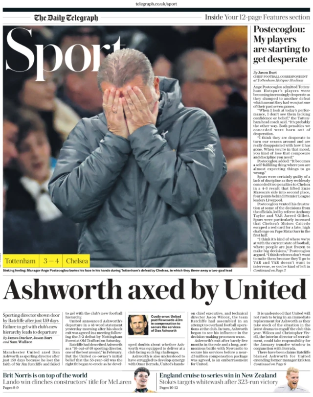 Telegraph's main sport page