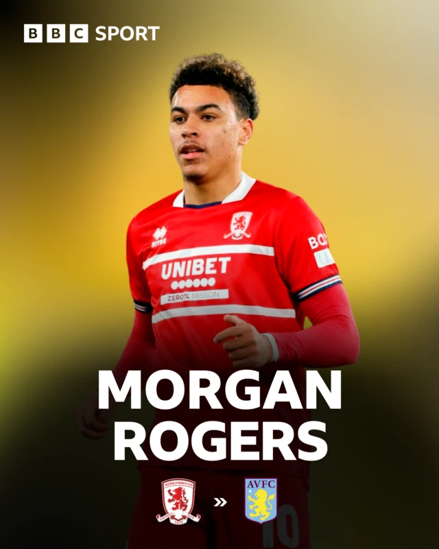 Transfer graphic featuring Morgan Rogers