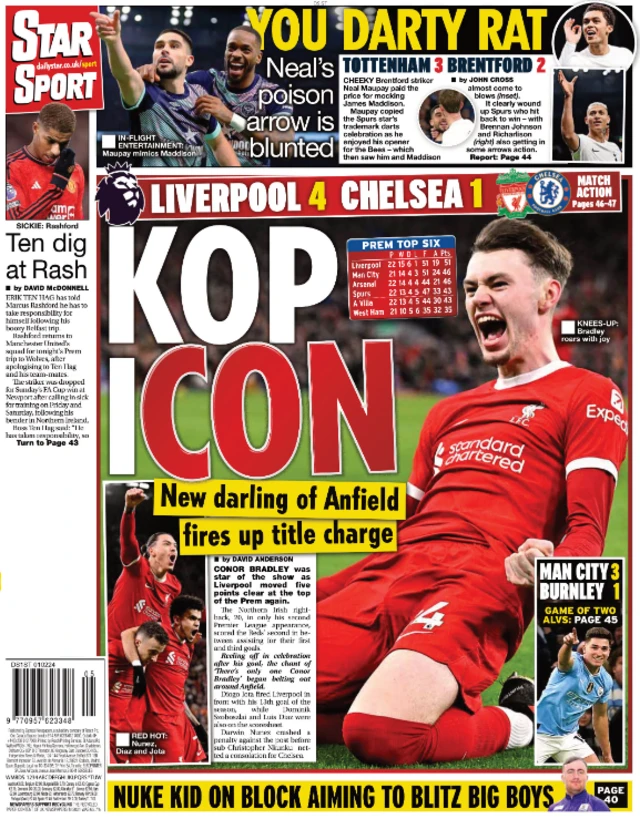 Back page of the Daily Star on 1 February 2024