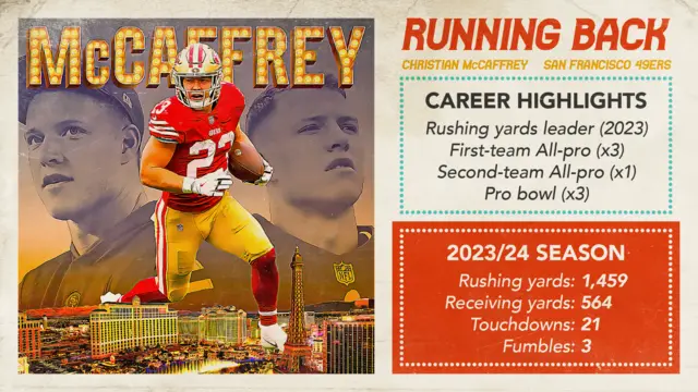 Christian McCaffrey