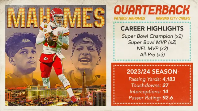 Patrick Mahomes statistics