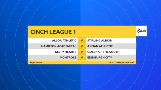 L1 fixtures