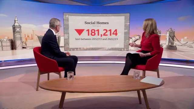 Michael Gove and Laura Kuenssberg look at a chart showing the number of social homes has gone down by 181,214 between 2012/13 and 2022/23