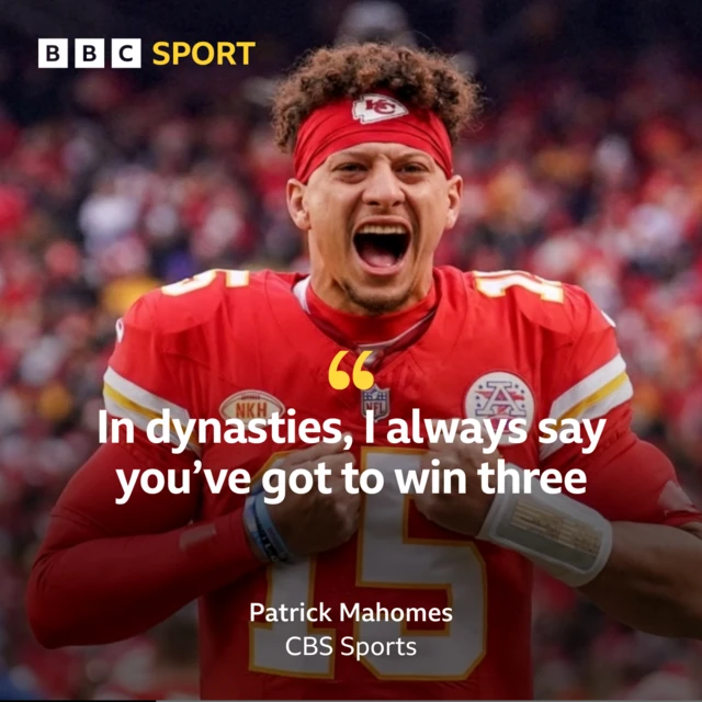 Graphic with a Patrick Mahomes quote