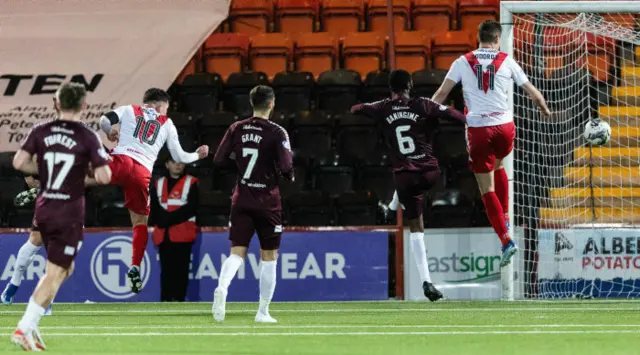 Adam Frizzell's header has given Airdrie a lifeline