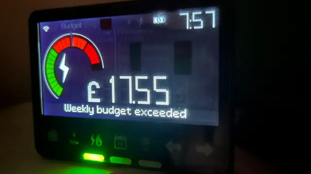 A smart meter shows someone's weekly energy budget has exceeded