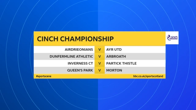Champ fixtures