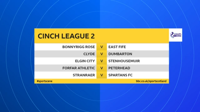 League 2 fixtures