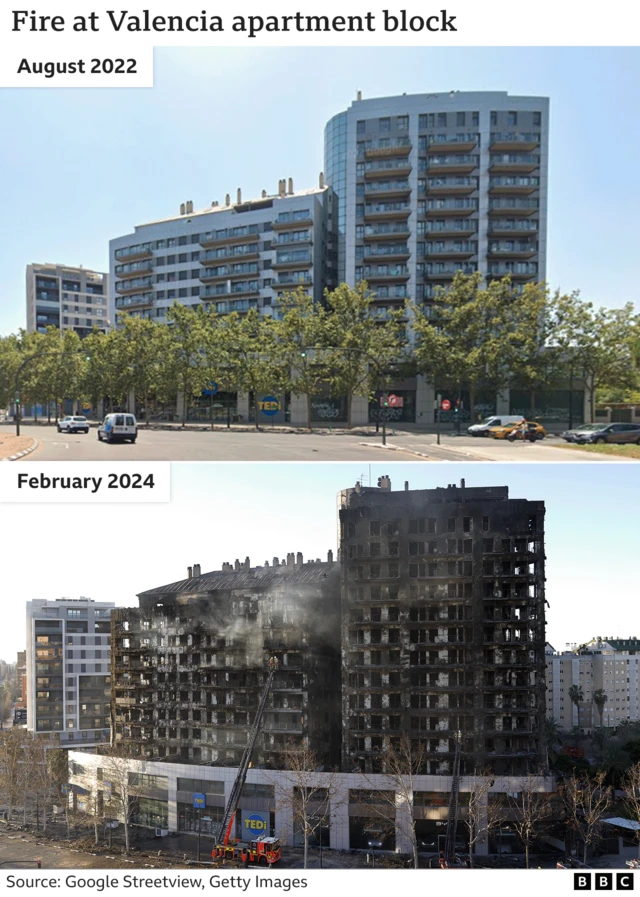 Before and after images of the Valencia apartment block