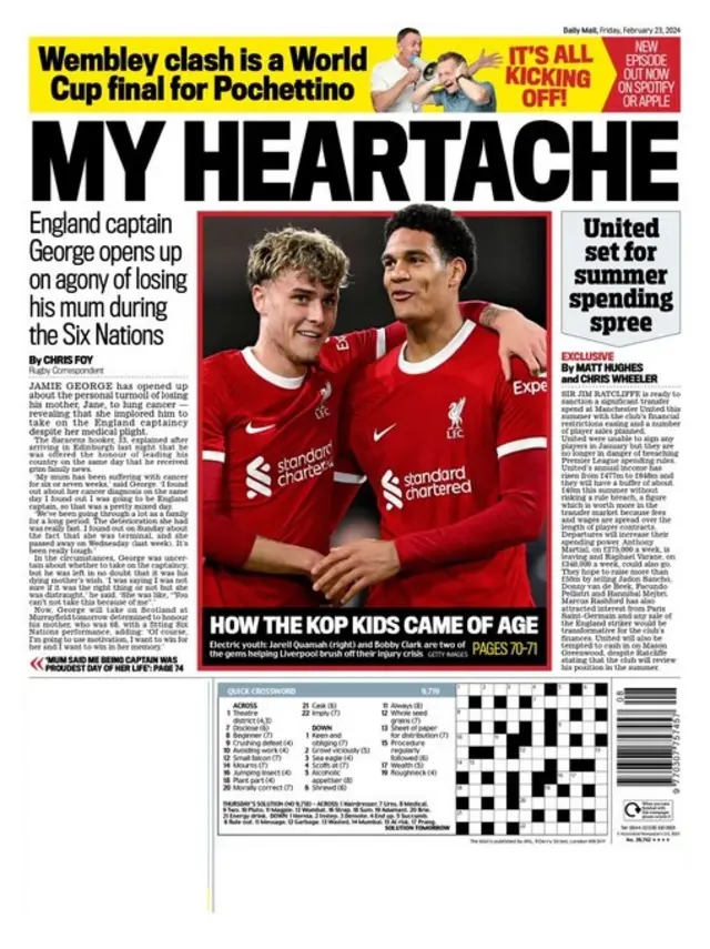 Daily Mail back page