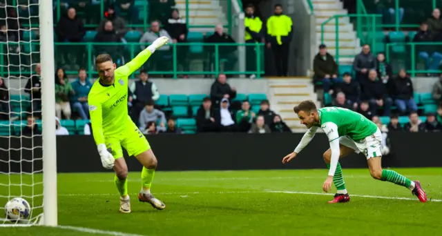 Hibs forward Dylan Vente nets from an offside position against Dundee