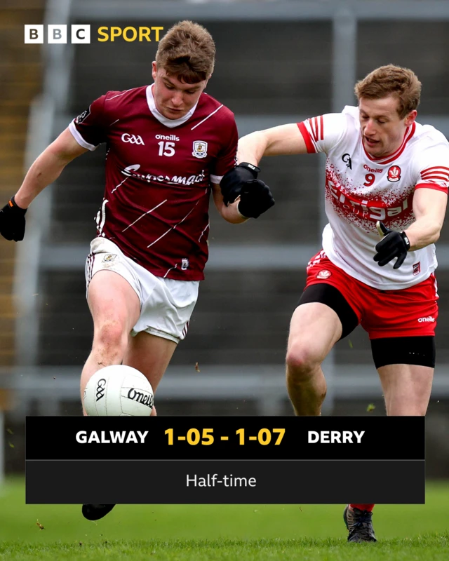 Galway 1-5 Derry 1-7