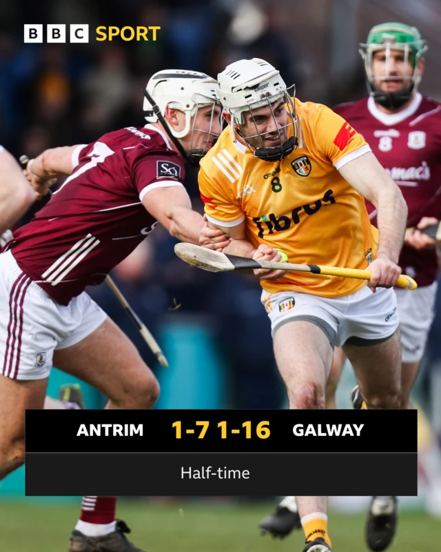 Antrim 1-7 Galway 1-16