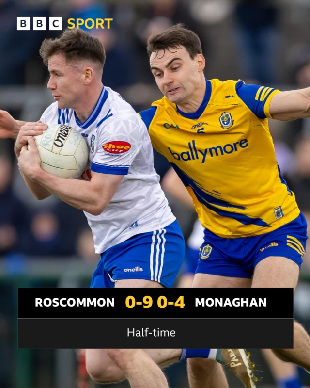 Roscommon 0-9 Monaghan 0-4