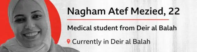 Nagham Atef Mezied banner image of medical student