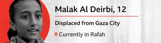 Graphic shows picture of 12-year-old Malak Al Deirbi, displaced from Gaza City, currently in Rafah