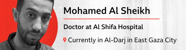 Dr Mohamed Al Sheikh banner image