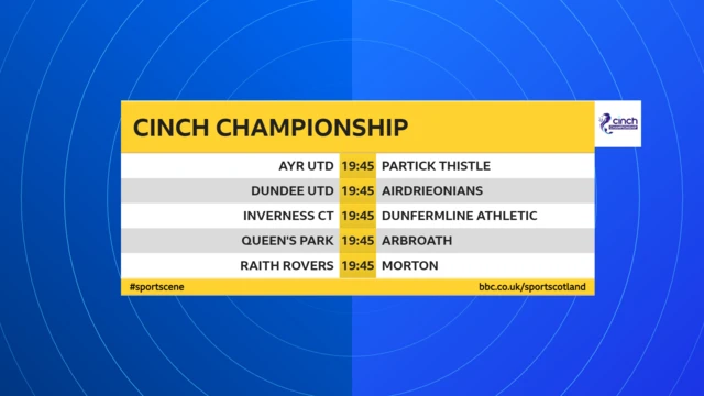 Champ fixtures