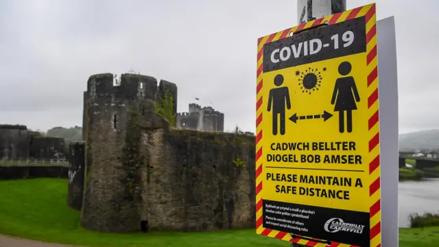 Covid-19 signage outside Caerphilly Castle