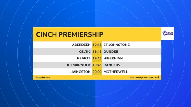 Prem fixtures