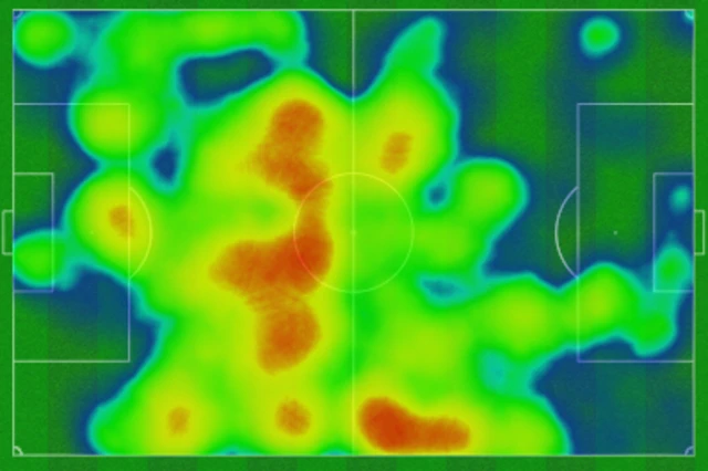 Aston Villa first half heatmap