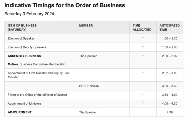 A copy of the order paper released by the Northern Ireland Assembly