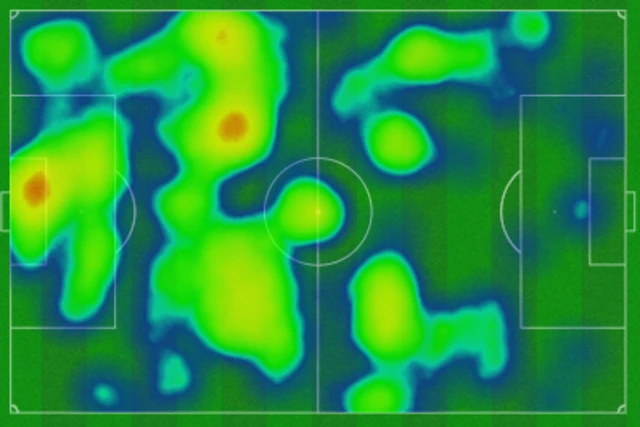 Sheffield United's first-half heatmap