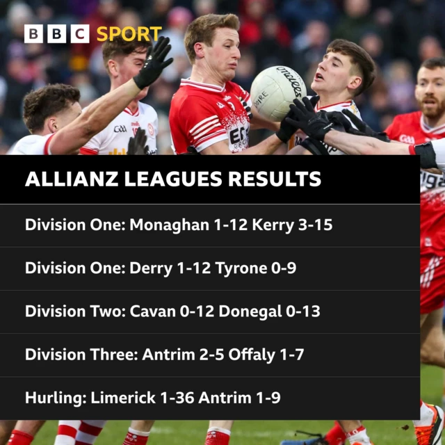 Sunday's GAA Results