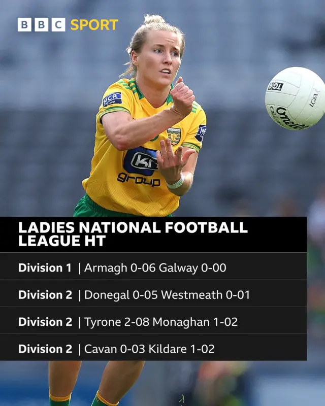 Ladies Football Leagues - Half-time scores