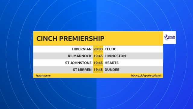 Prem fixtures