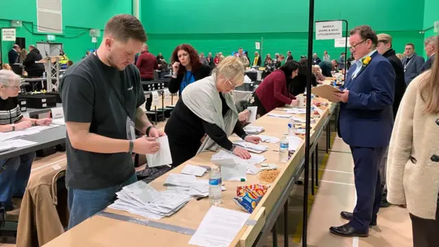 Rochdale by-election count