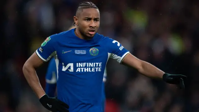 Christopher Nkunku