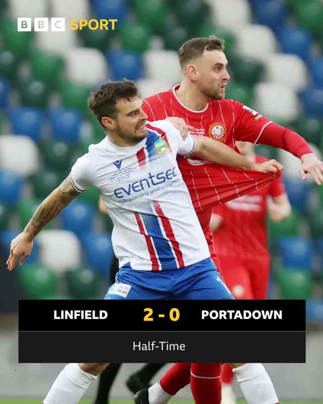 Half-time score: Linfield v Portadown