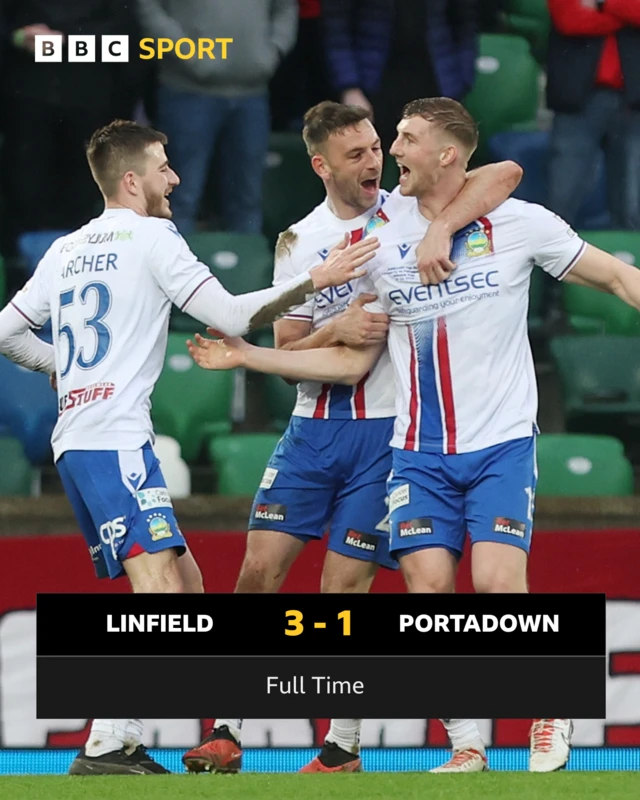 Full time score Linfield v Portadown