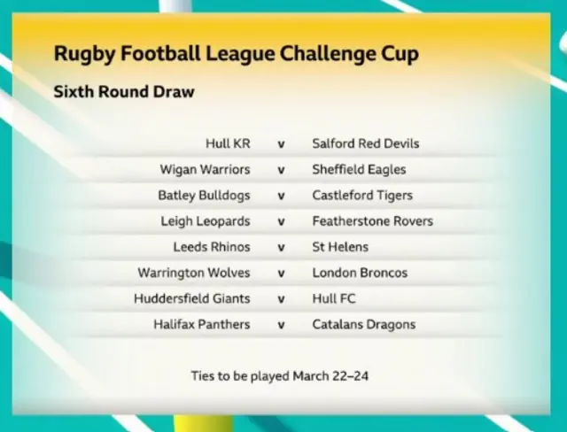 Challenge Cup sixth-round draw LIVE stream - BBC Sport