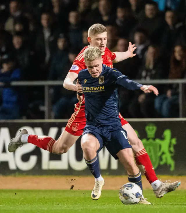 Dundee 0-0 Aberdeen