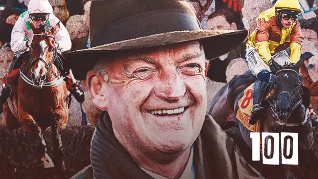 Willie Mullins