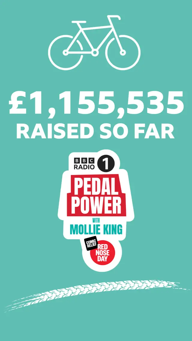 £1,155,535 raised for Comic Relief
