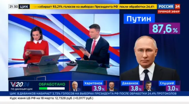 Screengrab of Rossiya 24 news channel showing the proportion of results for each electoral candidate