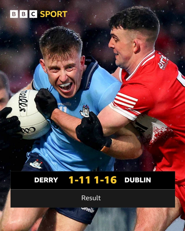 Derry 1-11 Dublin 1-16