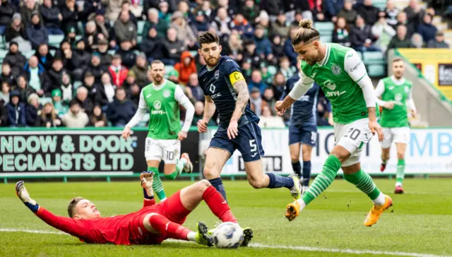 Hibs have only fashioned one good chance in front of goal