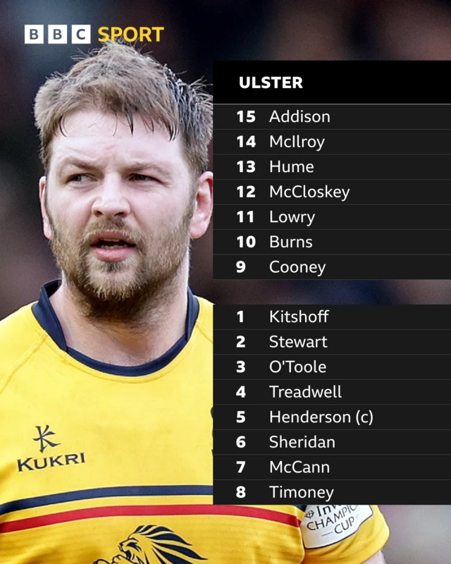 Ulster team